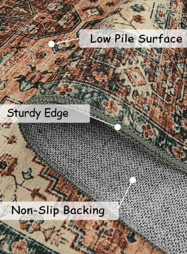 Ultra-Thin Washable Vintage Area Rug - 3x5 Boho Non-Slip Entryway Rug Oriental Medallion Living Room Rug Entrance Mat Carpet for Kitchen Laundry Bathroom Bedroom, Brick Red/Dull Teal
